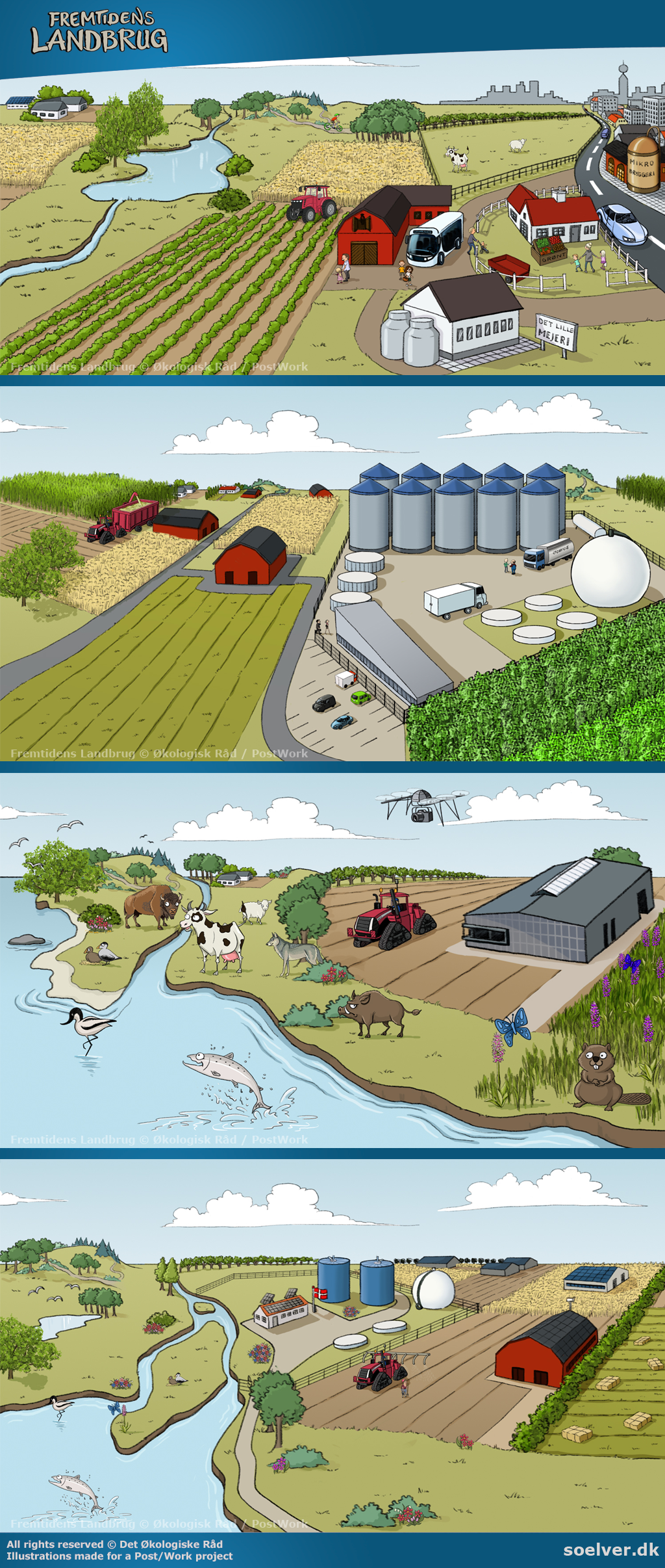 Movie illustrations for The Future of Farming by Anita Soelver