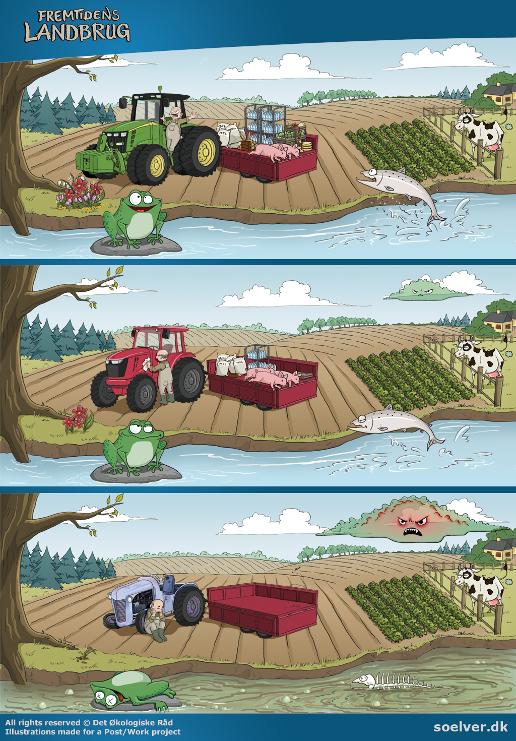 Game illustrations for The Future of Farming by Anita Soelver